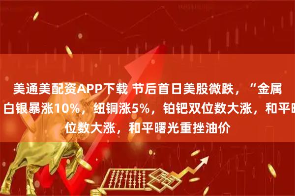 美通美配资APP下载 节后首日美股微跌，“金属狂潮”继续，白银暴涨10%，纽铜涨5%，铂钯双位数大涨，和平曙光重挫油价
