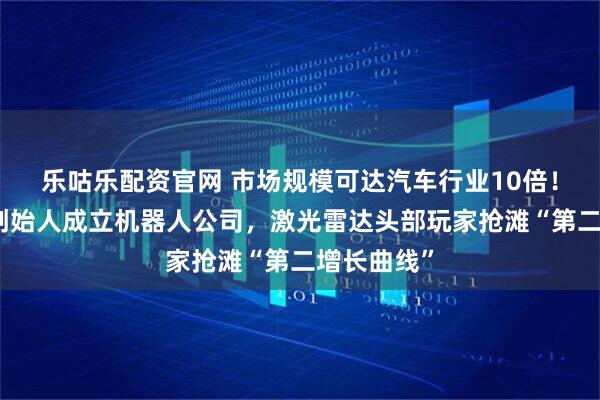 乐咕乐配资官网 市场规模可达汽车行业10倍！禾赛科技创始人成立机器人公司，激光雷达头部玩家抢滩“第二增长曲线”